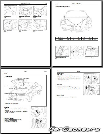 Hyundai elantra j3 масло