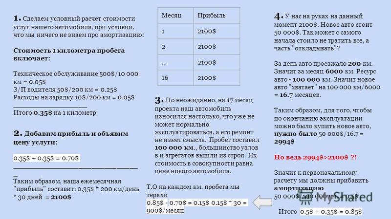 Рассчитать стоимость автомобиля калькулятор