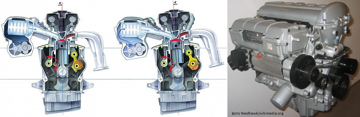 Двигатели с изменяемой степенью сжатия: от Saab до Infiniti