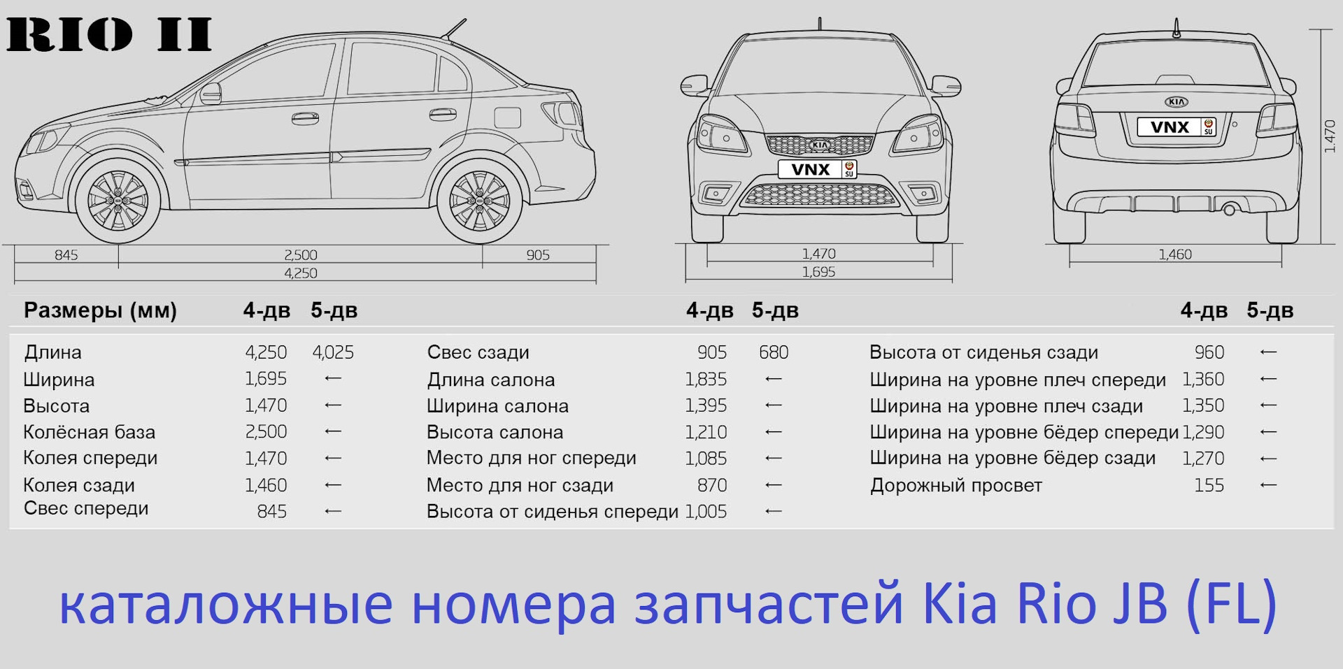 Габариты машины хендай гетц