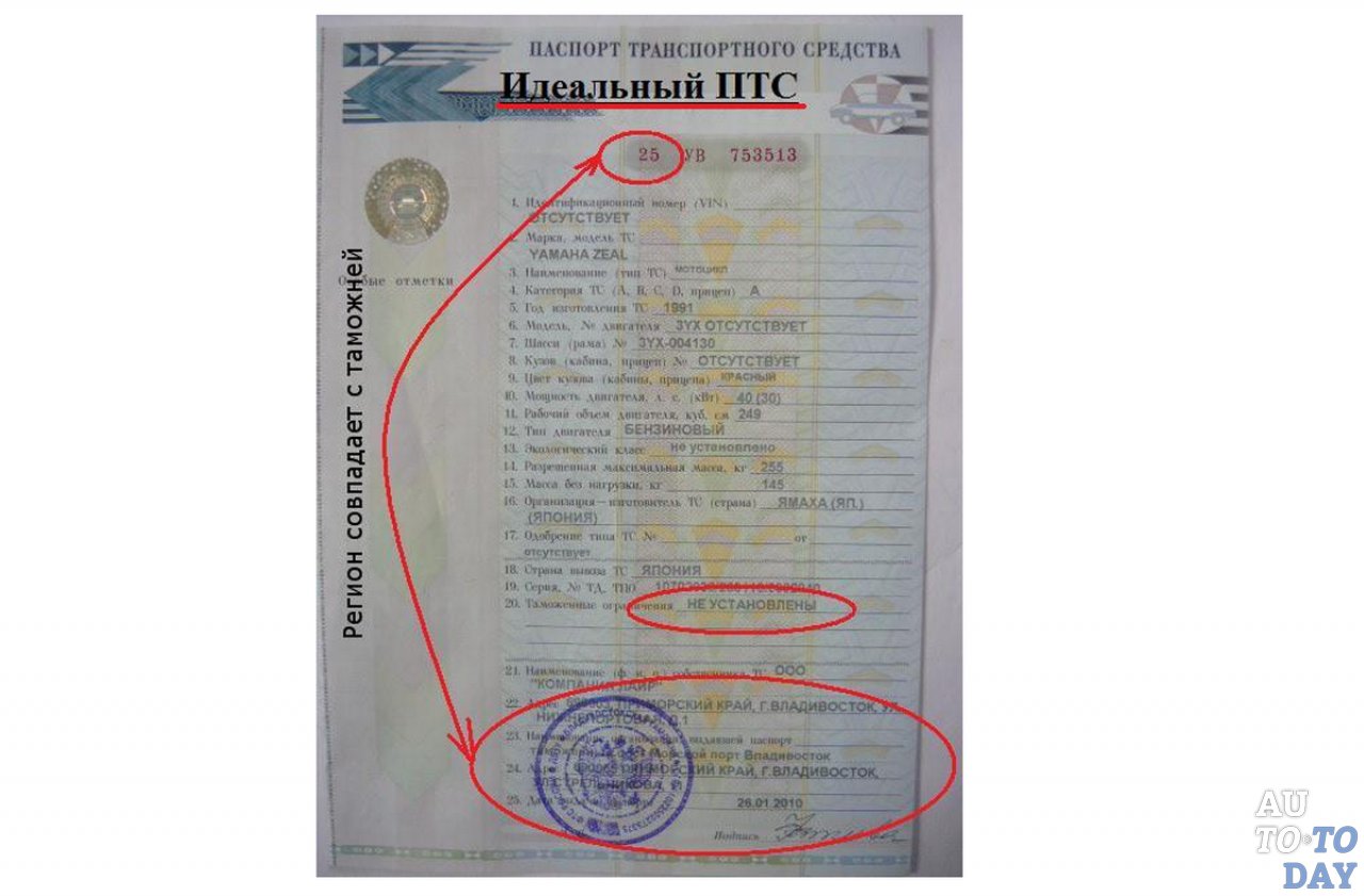 ПТС
