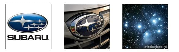 Расшифровка логотипа Subaru