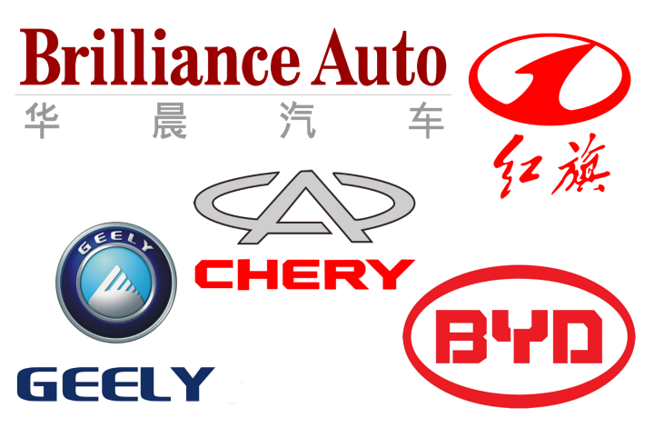 Chinese car logos