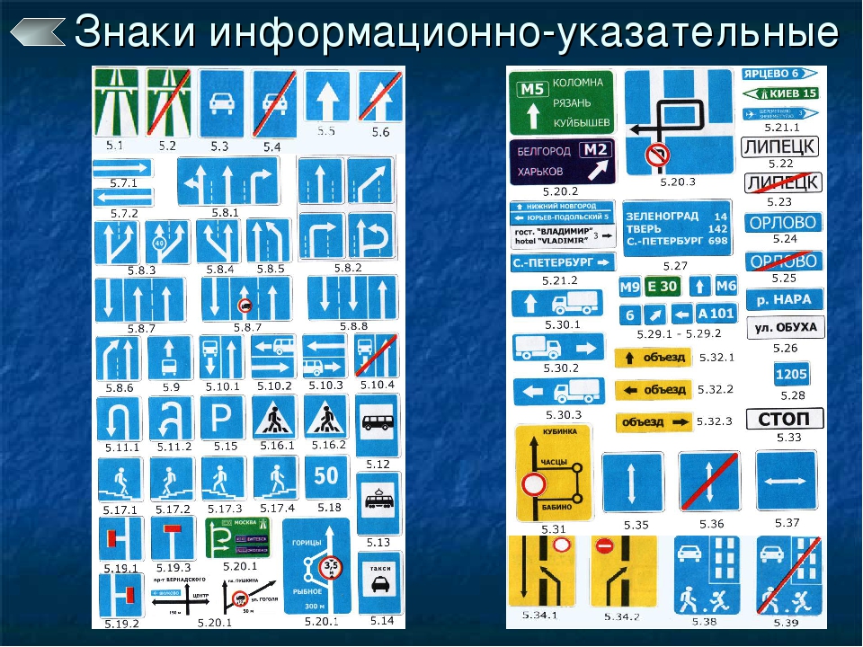 Информационно указательные знаки дорожного движения картинки с пояснениями