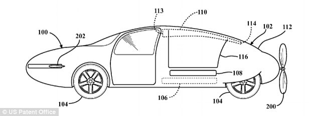 This is not the first time that Toyota has explored flying cars. In 2014, it applied for a patent (pictured) for an 