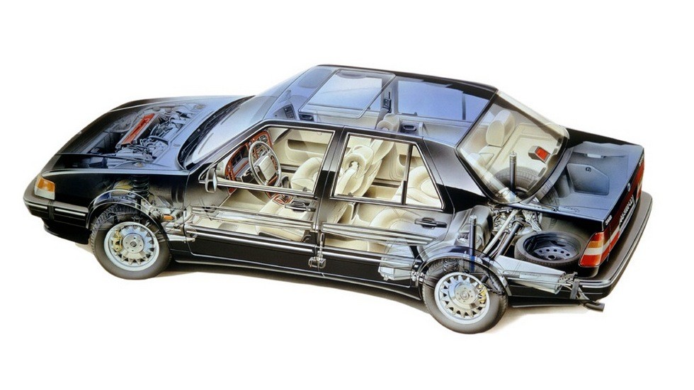 SAAB 9000 схема автомобиля