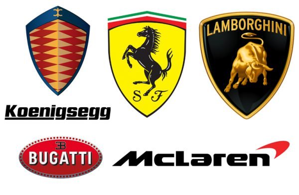 European Sports Car Brands