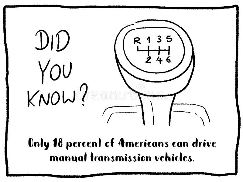 Manual transmission fact. Trivia fact series - fun cartoon doodle newspaper comic strip concept. Manual transmission driving vector illustration