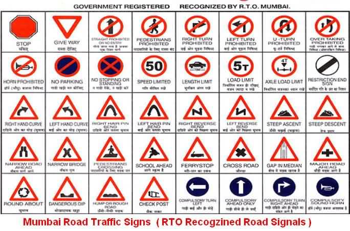 Mumbai Traffic Rules and Signs Part 1