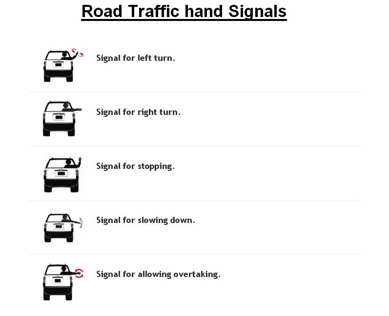 Important Hand Signs From Vehicle