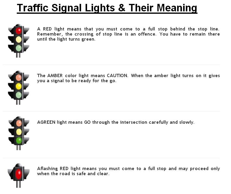 Understanding Traffic Signal Lights in Mumbai